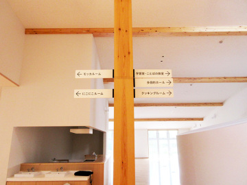 モッカランド様